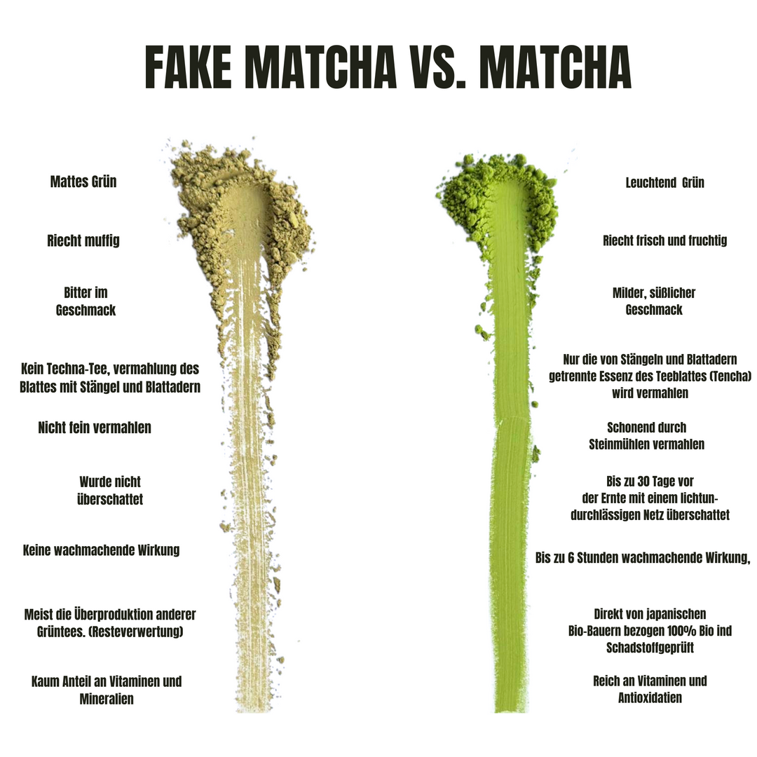 Bio Matcha für Gastronomie (100g) – Premiumqualität für Matcha Latte & mehr